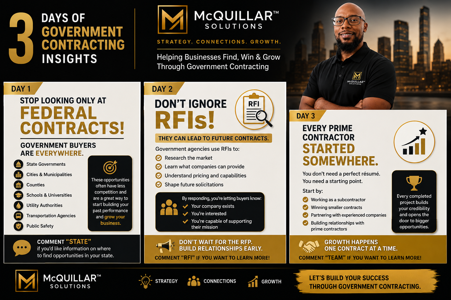Khaaliq McQuillar — Founder & Business Strategist
